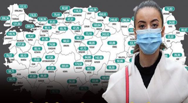 Koronavirüsle mücadelede çok kritik 14 gün!