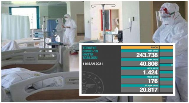 Vaka sayılarındaki artış tam kapanmayı getirebilir