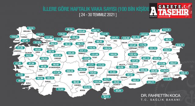 Bakan Koca, haftalık vaka sayısı haritasını paylaştı