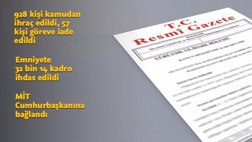İKİ YENİ KHK YAYIMLANDI