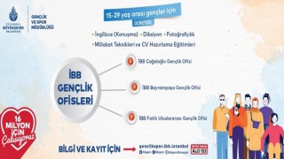 İBB GENÇLİK OFİSLERİNDE YENİ DÖNEM EĞİTİMLERİ BAŞLIYOR