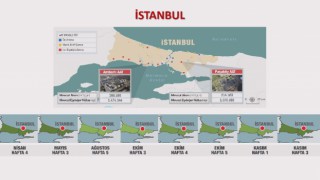 Atık sulardaki ‘corona virüsü haritası’ belirlendi