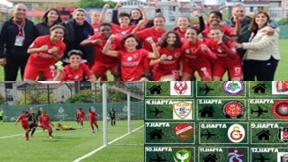 Ataşehir Belediyespor Kadın Futbol Takımı'nın sezon fikstürü belli oldu