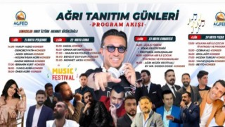 İstanbul’da Ağrı rüzgârı esmeye başlıyor…