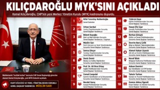 Kılıçdaroğlu'nun Yeni MYK'sı Açıklandı