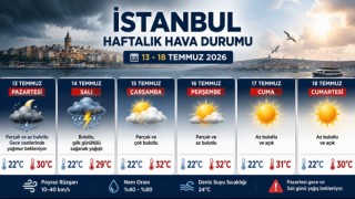 AKOM Uyardı: İstanbul'da Yağışlı Hava Geri Dönüyor